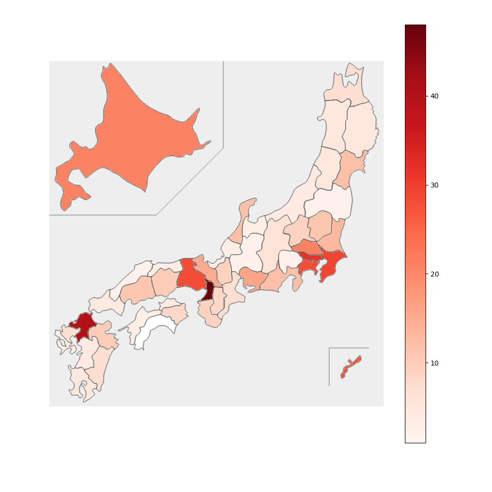 パ・リーグ 選手年齢