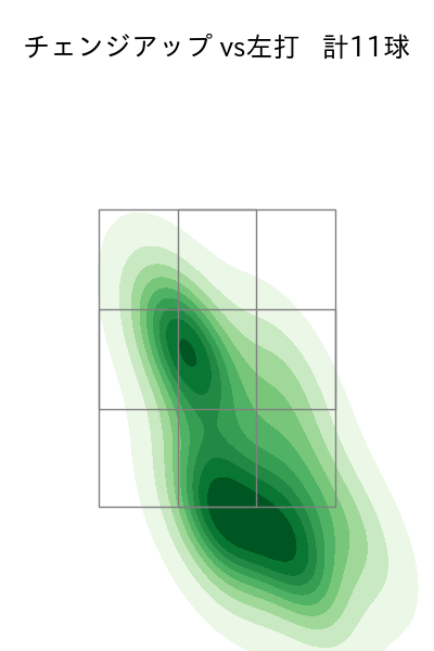 大瀬良 大地 配球ヒートマップ(2023年4月)