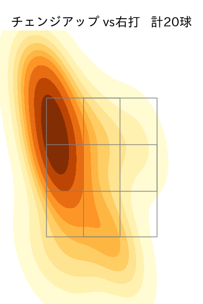 玉村 昇悟 配球ヒートマップ(2023年4月)