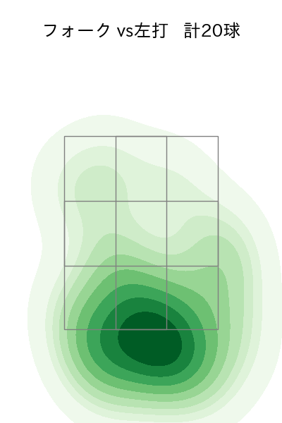 大瀬良 大地 配球ヒートマップ(2023年6月)