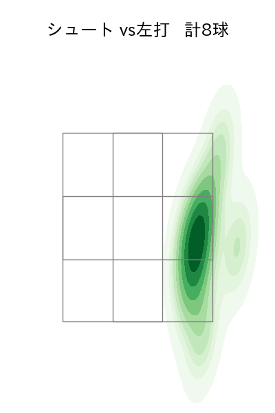 大瀬良 大地 配球ヒートマップ(2023年9月)