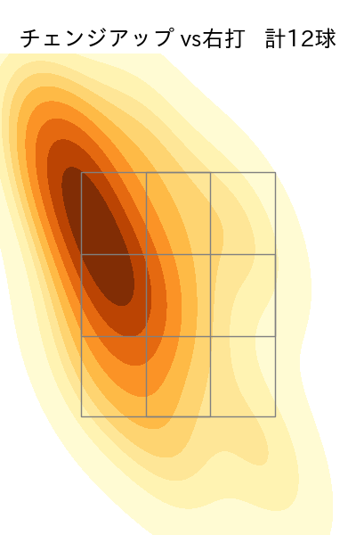 床田 寛樹 配球ヒートマップ(2023年rs月)