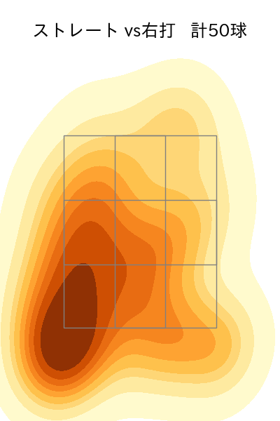 大瀬良 大地 配球ヒートマップ(2024年4月)