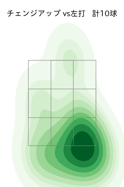 床田 寛樹 配球ヒートマップ(2024年4月)