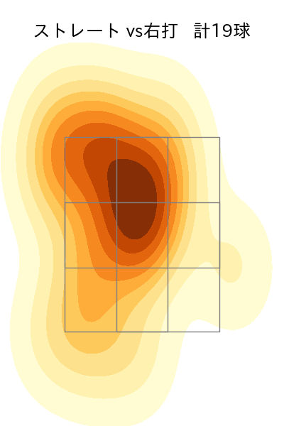 ケムナ 誠 配球ヒートマップ(2024年5月)