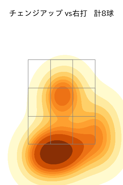 アドゥワ 誠 配球ヒートマップ(2024年6月)