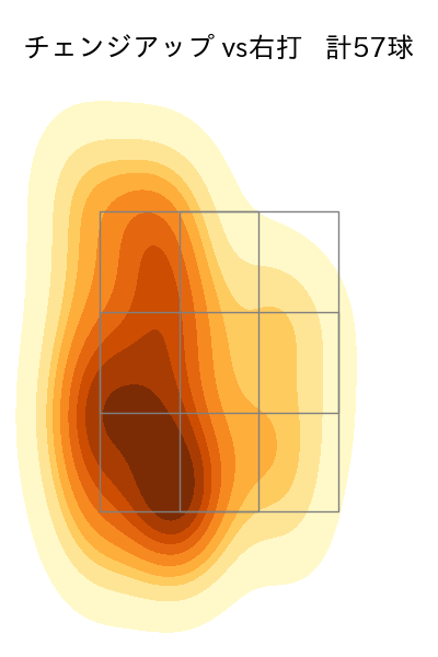 玉村 昇悟 配球ヒートマップ(2024年6月)