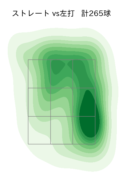 黒原 拓未 配球ヒートマップ(2024年rs月)
