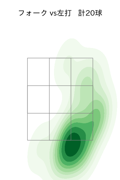 大瀬良 大地 配球ヒートマップ(2025年4月)