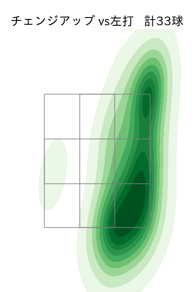 大瀬良 大地 配球ヒートマップ(2025年4月)