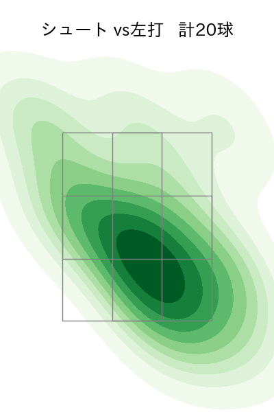 塹江 敦哉 配球ヒートマップ(2025年4月)