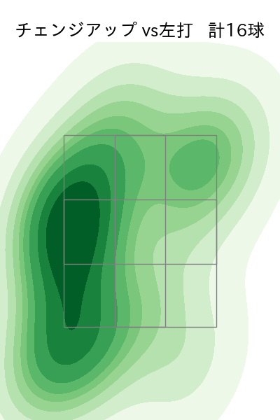 ドミンゲス 配球ヒートマップ(2025年4月)