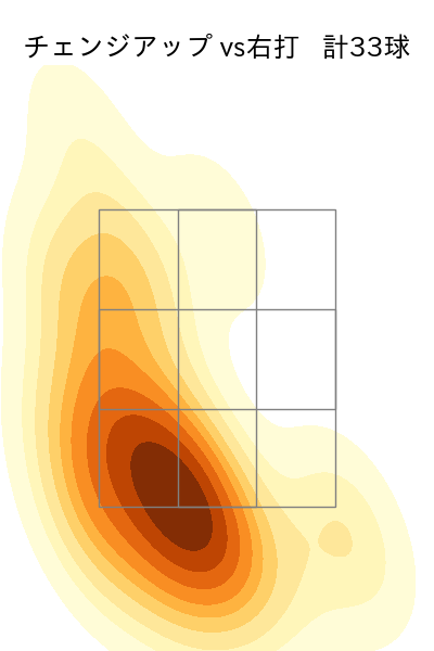 床田 寛樹 配球ヒートマップ(2025年5月)