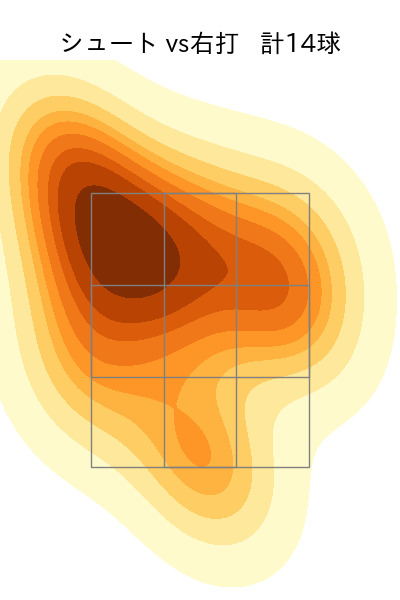 塹江 敦哉 配球ヒートマップ(2025年5月)