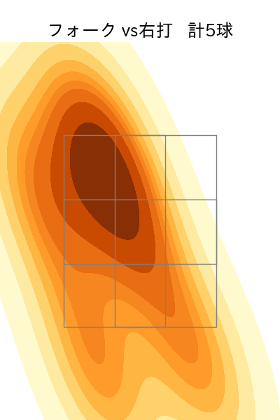 塹江 敦哉 配球ヒートマップ(2025年5月)