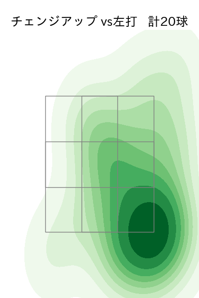 島内 颯太郎 配球ヒートマップ(2025年5月)