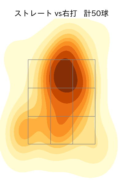 島内 颯太郎 配球ヒートマップ(2025年5月)