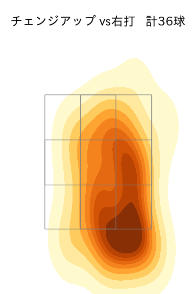 島内 颯太郎 配球ヒートマップ(2025年5月)