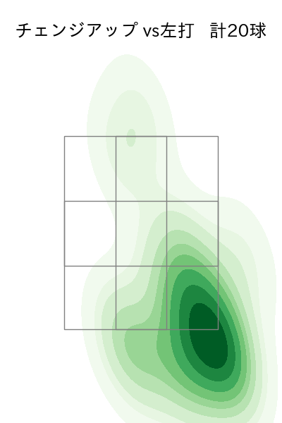 島内 颯太郎 配球ヒートマップ(2025年6月)
