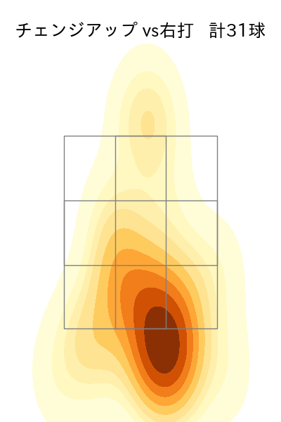島内 颯太郎 配球ヒートマップ(2025年6月)