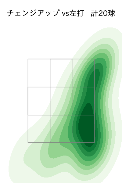アドゥワ 誠 配球ヒートマップ(2025年9月)