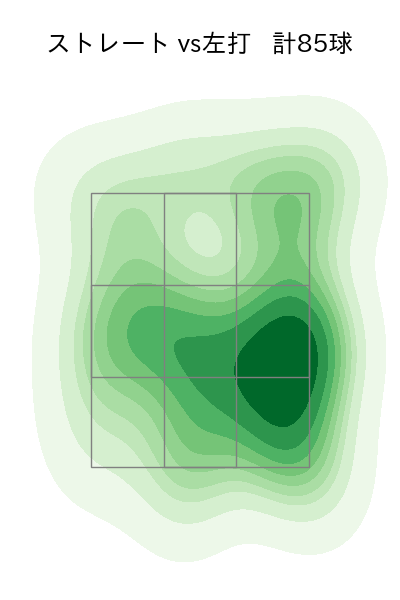 今永 昇太 配球ヒートマップ(2023年5月)
