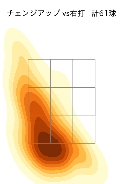 今永 昇太 配球ヒートマップ(2023年6月)
