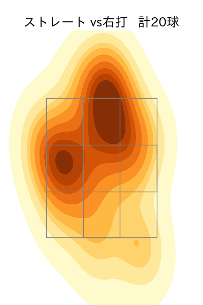濵口 遥大 配球ヒートマップ(2023年6月)