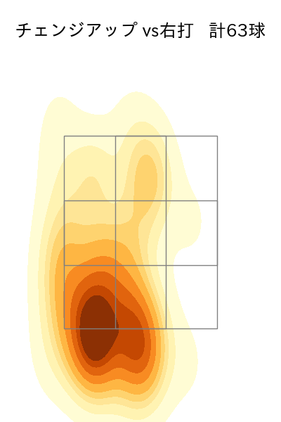 濵口 遥大 配球ヒートマップ(2023年9月)