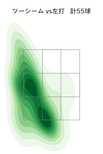 東 克樹 配球ヒートマップ(2023年rs月)