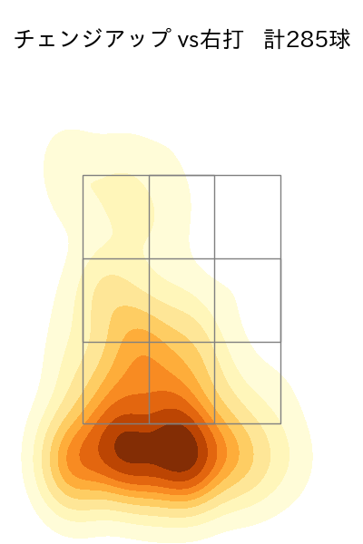石田 健大 配球ヒートマップ(2023年rs月)