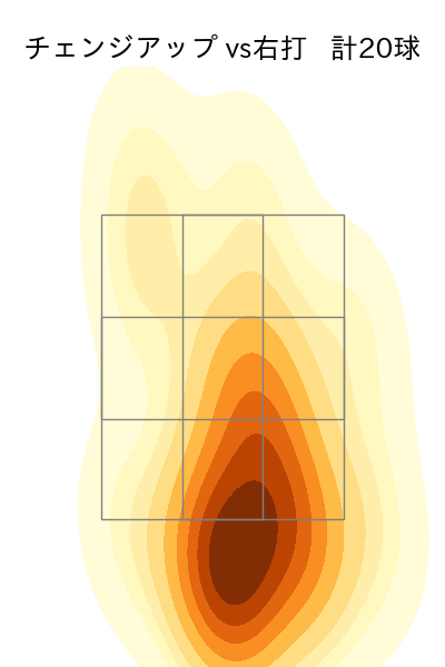 笠原 祥太郎 配球ヒートマップ(2023年rs月)