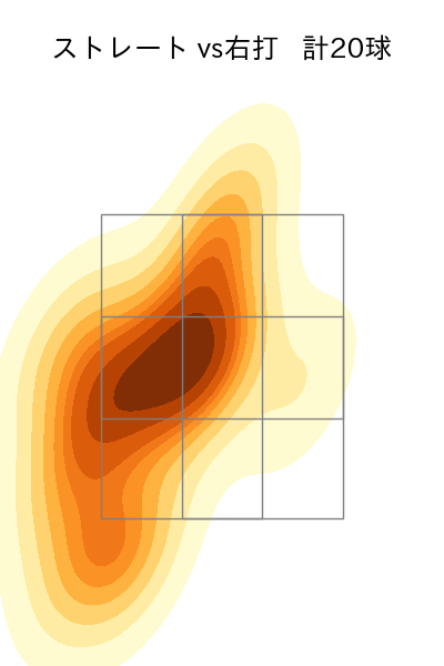 山﨑 康晃 配球ヒートマップ(2023年st月)