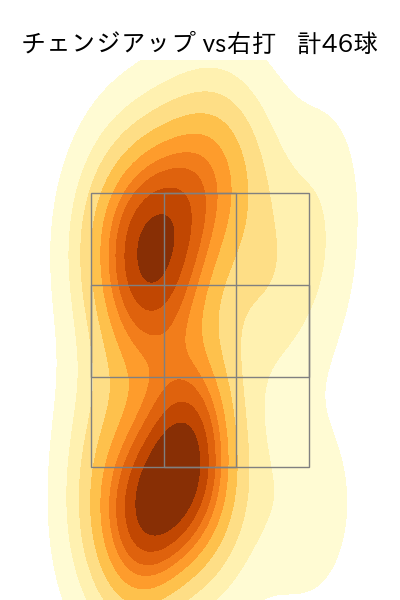 濵口 遥大 配球ヒートマップ(2024年4月)