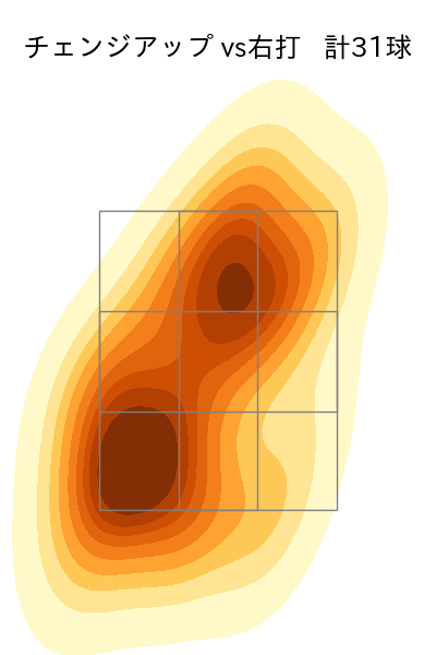 ジャクソン 配球ヒートマップ(2024年4月)