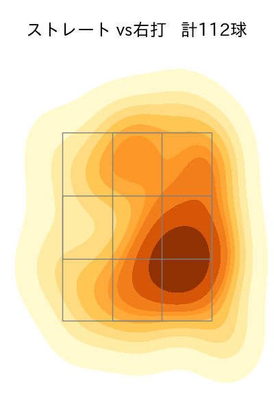 石田 健大 配球ヒートマップ(2024年5月)