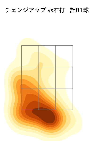 石田 健大 配球ヒートマップ(2024年5月)