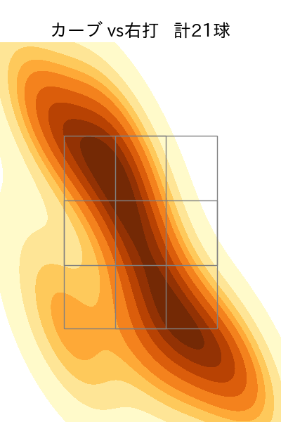 石田 健大 配球ヒートマップ(2024年5月)