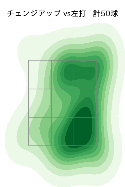 ジャクソン 配球ヒートマップ(2024年5月)