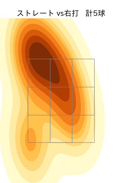 石田 健大 配球ヒートマップ(2024年6月)