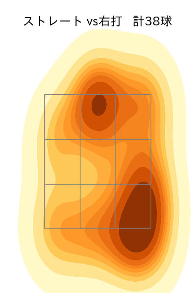 濵口 遥大 配球ヒートマップ(2024年6月)