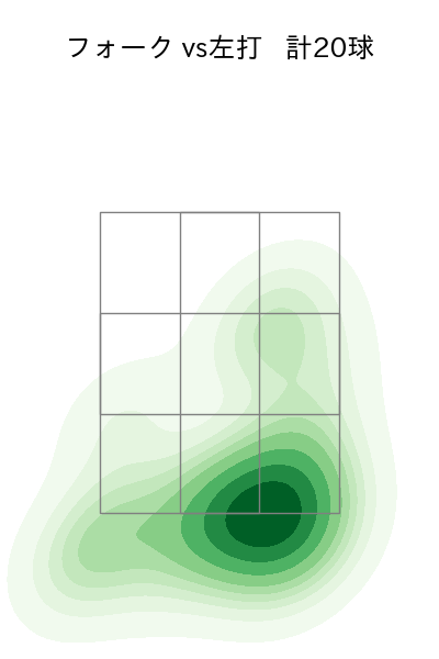石田 裕太郎 配球ヒートマップ(2024年6月)