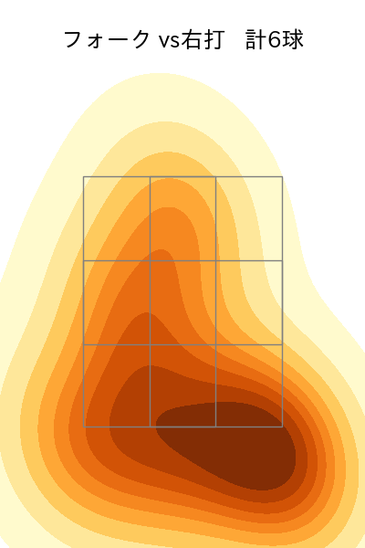 堀岡 隼人 配球ヒートマップ(2024年7月)