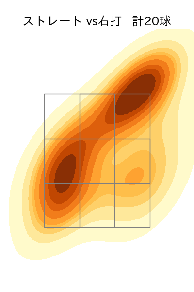 濵口 遥大 配球ヒートマップ(2024年8月)