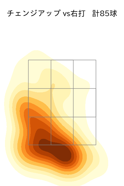 石田 健大 配球ヒートマップ(2024年rs月)