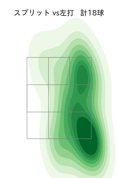 山﨑 康晃 配球ヒートマップ(2025年5月)