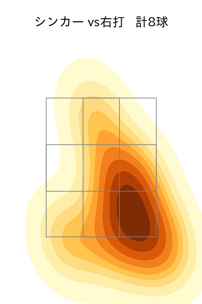 平良 拳太郎 配球ヒートマップ(2025年9月)