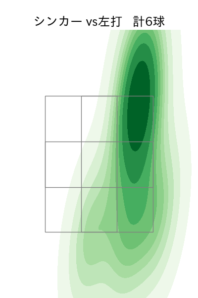 山本 拓実 配球ヒートマップ(2023年4月)
