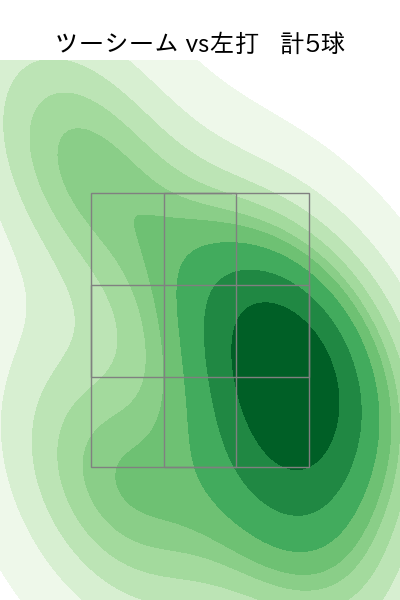 橋本 侑樹 配球ヒートマップ(2023年5月)