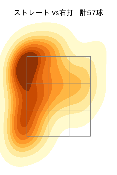 髙橋 宏斗 配球ヒートマップ(2023年5月)